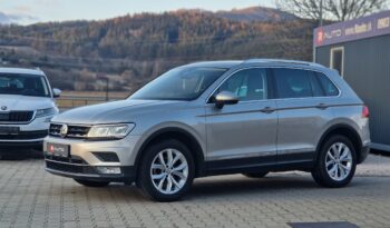 Volkswagen Tiguan 2.0 TDI SCR BMT 4MOTION Comfortline DSG full