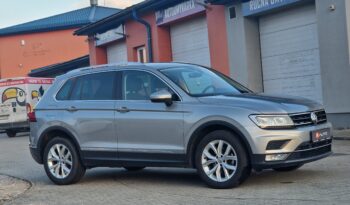 Volkswagen Tiguan 2.0 TDI SCR BMT 4MOTION Comfortline DSG full
