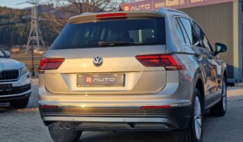 Volkswagen Tiguan 2.0 TDI SCR BMT 4MOTION Comfortline DSG full