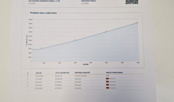 Seat Alhambra 2.0 TDI CR 184k Sport 7 Miest full